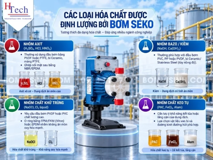 bom-dinh-luong-seko-huy-thanh-5