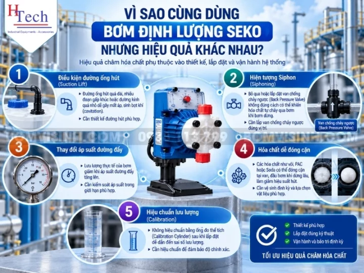 bom-dinh-luong-seko-huy-thanh-6