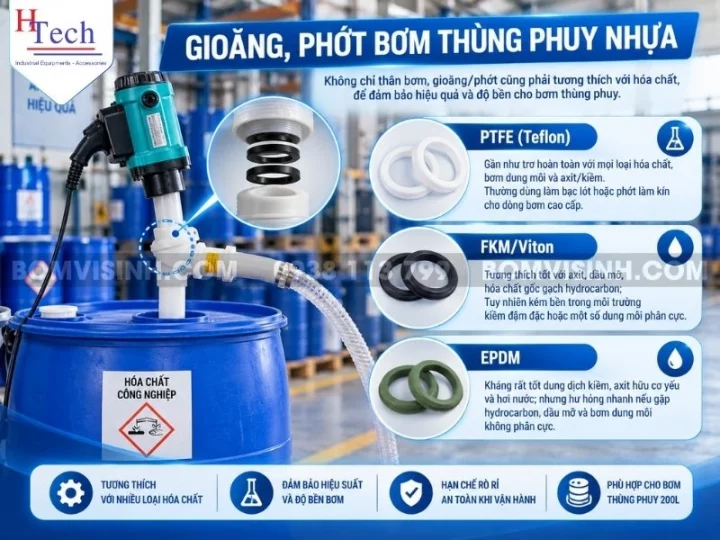 bom-thung-phuy-nhua-huy-thanh-5