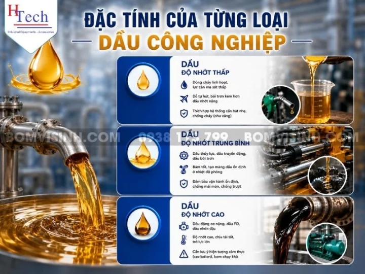 may-bom-dau-huy-thanh-2