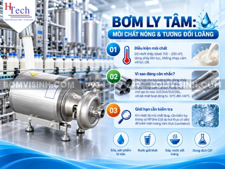 may-bom-thuc-pham-chiu-nhiet-huy-thanh-6