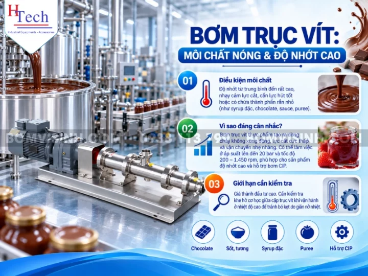 may-bom-thuc-pham-chiu-nhiet-huy-thanh-7