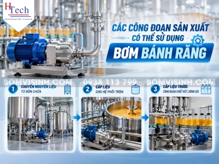 bom-banh-rang-cho-nganh-thuc-pham-huy-thanh-2