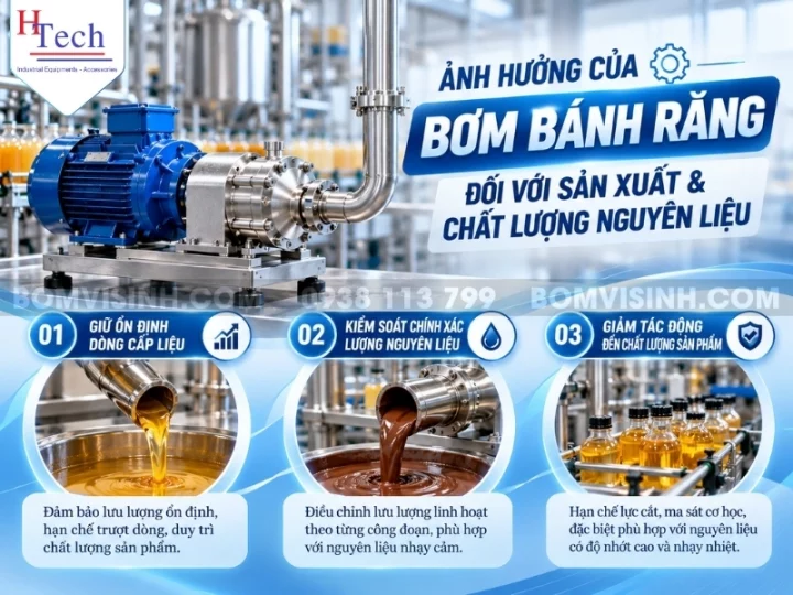 bom-banh-rang-cho-nganh-thuc-pham-huy-thanh-4
