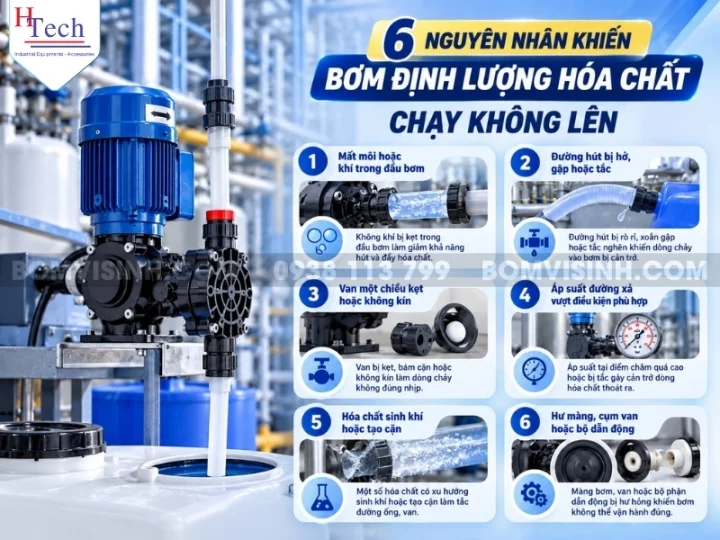 bom-dinh-luong-hoa-chat-khong-len-huy-thanh-3