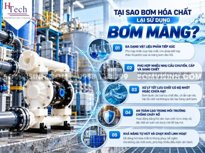 bom-mang-hoa-chat-huy-thanh-3
