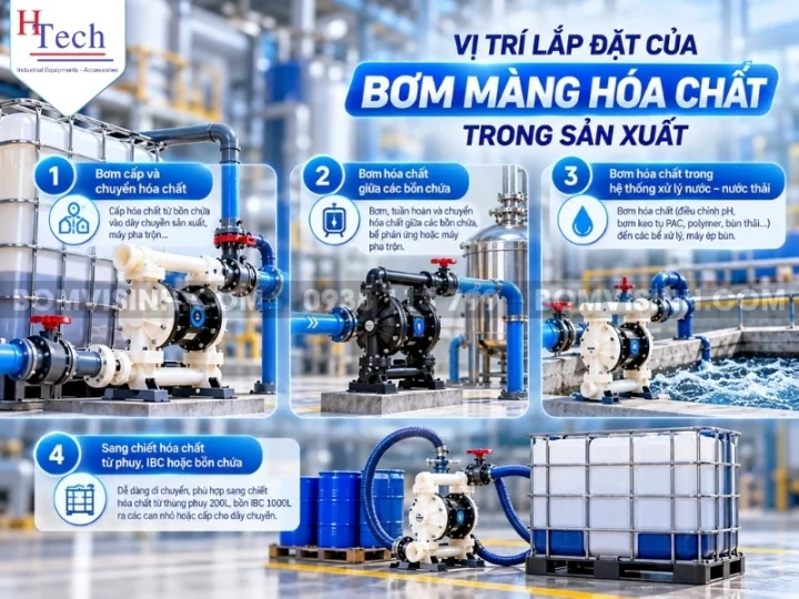bom-mang-hoa-chat-huy-thanh-5