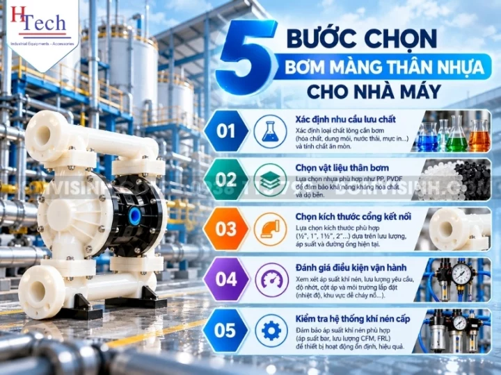 bom-mang-than-nhua-huy-thanh-7