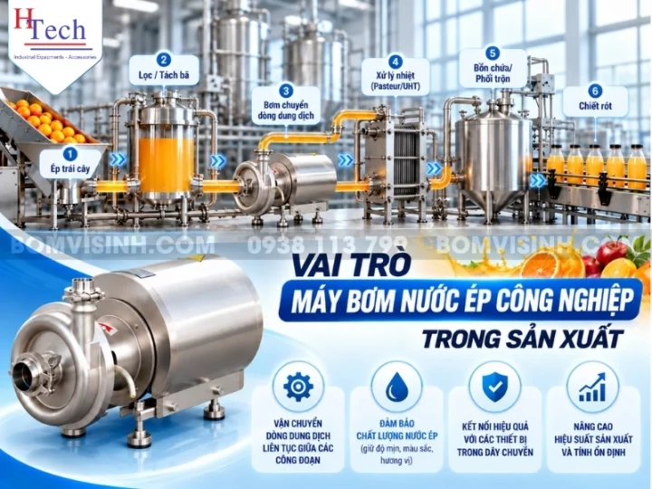 may-bom-nuoc-ep-cong-nghiep-huy-thanh-2